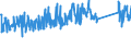 KN 84186900 /Exporte /Einheit = Preise (Euro/Tonne) /Partnerland: Schweden /Meldeland: Eur27_2020 /84186900:Einrichtungen, Maschinen, Apparate und Geräte zur Kälteerzeugung (Ausg. Kühl-, Tiefkühl- und Gefriermöbel)