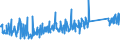 KN 84186900 /Exporte /Einheit = Preise (Euro/Tonne) /Partnerland: Estland /Meldeland: Eur27_2020 /84186900:Einrichtungen, Maschinen, Apparate und Geräte zur Kälteerzeugung (Ausg. Kühl-, Tiefkühl- und Gefriermöbel)