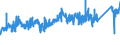 CN 84189910 /Exports /Unit = Prices (Euro/ton) /Partner: Netherlands /Reporter: Eur27_2020 /84189910:Evaporators and Condensers for Refrigerating Equipment (Excl. for Household Refrigerators)