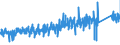 CN 84189910 /Exports /Unit = Prices (Euro/ton) /Partner: Denmark /Reporter: Eur27_2020 /84189910:Evaporators and Condensers for Refrigerating Equipment (Excl. for Household Refrigerators)