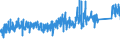 CN 84189910 /Exports /Unit = Prices (Euro/ton) /Partner: Greece /Reporter: Eur27_2020 /84189910:Evaporators and Condensers for Refrigerating Equipment (Excl. for Household Refrigerators)