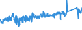 CN 84189910 /Exports /Unit = Prices (Euro/ton) /Partner: Spain /Reporter: Eur27_2020 /84189910:Evaporators and Condensers for Refrigerating Equipment (Excl. for Household Refrigerators)