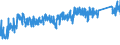 CN 84189910 /Exports /Unit = Prices (Euro/ton) /Partner: Belgium /Reporter: Eur27_2020 /84189910:Evaporators and Condensers for Refrigerating Equipment (Excl. for Household Refrigerators)