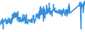 CN 84189910 /Exports /Unit = Prices (Euro/ton) /Partner: Sweden /Reporter: Eur27_2020 /84189910:Evaporators and Condensers for Refrigerating Equipment (Excl. for Household Refrigerators)