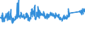 CN 84189910 /Exports /Unit = Prices (Euro/ton) /Partner: Poland /Reporter: Eur27_2020 /84189910:Evaporators and Condensers for Refrigerating Equipment (Excl. for Household Refrigerators)