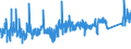 CN 84189910 /Exports /Unit = Prices (Euro/ton) /Partner: Hungary /Reporter: Eur27_2020 /84189910:Evaporators and Condensers for Refrigerating Equipment (Excl. for Household Refrigerators)