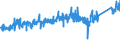 CN 84189990 /Exports /Unit = Prices (Euro/ton) /Partner: France /Reporter: Eur27_2020 /84189990:Parts of Refrigerating or Freezing Equipment and Heat Pumps, N.e.s.