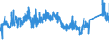 CN 84189990 /Exports /Unit = Prices (Euro/ton) /Partner: Netherlands /Reporter: Eur27_2020 /84189990:Parts of Refrigerating or Freezing Equipment and Heat Pumps, N.e.s.