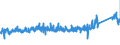 CN 84189990 /Exports /Unit = Prices (Euro/ton) /Partner: Germany /Reporter: Eur27_2020 /84189990:Parts of Refrigerating or Freezing Equipment and Heat Pumps, N.e.s.