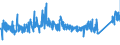 CN 84189990 /Exports /Unit = Prices (Euro/ton) /Partner: Italy /Reporter: Eur27_2020 /84189990:Parts of Refrigerating or Freezing Equipment and Heat Pumps, N.e.s.