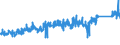 CN 84189990 /Exports /Unit = Prices (Euro/ton) /Partner: United Kingdom /Reporter: Eur27_2020 /84189990:Parts of Refrigerating or Freezing Equipment and Heat Pumps, N.e.s.