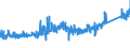 CN 84189990 /Exports /Unit = Prices (Euro/ton) /Partner: Denmark /Reporter: Eur27_2020 /84189990:Parts of Refrigerating or Freezing Equipment and Heat Pumps, N.e.s.