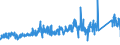 CN 84189990 /Exports /Unit = Prices (Euro/ton) /Partner: Greece /Reporter: Eur27_2020 /84189990:Parts of Refrigerating or Freezing Equipment and Heat Pumps, N.e.s.