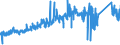 CN 84189990 /Exports /Unit = Prices (Euro/ton) /Partner: Spain /Reporter: Eur27_2020 /84189990:Parts of Refrigerating or Freezing Equipment and Heat Pumps, N.e.s.