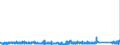 CN 84189990 /Exports /Unit = Prices (Euro/ton) /Partner: Luxembourg /Reporter: Eur27_2020 /84189990:Parts of Refrigerating or Freezing Equipment and Heat Pumps, N.e.s.