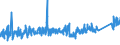 CN 84189990 /Exports /Unit = Prices (Euro/ton) /Partner: Norway /Reporter: Eur27_2020 /84189990:Parts of Refrigerating or Freezing Equipment and Heat Pumps, N.e.s.