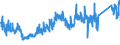 CN 84189990 /Exports /Unit = Prices (Euro/ton) /Partner: Sweden /Reporter: Eur27_2020 /84189990:Parts of Refrigerating or Freezing Equipment and Heat Pumps, N.e.s.