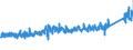 CN 84189990 /Exports /Unit = Prices (Euro/ton) /Partner: Austria /Reporter: Eur27_2020 /84189990:Parts of Refrigerating or Freezing Equipment and Heat Pumps, N.e.s.