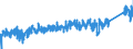 CN 84189990 /Exports /Unit = Prices (Euro/ton) /Partner: Switzerland /Reporter: Eur27_2020 /84189990:Parts of Refrigerating or Freezing Equipment and Heat Pumps, N.e.s.