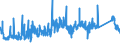 CN 84189990 /Exports /Unit = Prices (Euro/ton) /Partner: Slovakia /Reporter: Eur27_2020 /84189990:Parts of Refrigerating or Freezing Equipment and Heat Pumps, N.e.s.