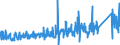 CN 84189990 /Exports /Unit = Prices (Euro/ton) /Partner: Romania /Reporter: Eur27_2020 /84189990:Parts of Refrigerating or Freezing Equipment and Heat Pumps, N.e.s.