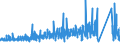 CN 84189990 /Exports /Unit = Prices (Euro/ton) /Partner: Tunisia /Reporter: Eur27_2020 /84189990:Parts of Refrigerating or Freezing Equipment and Heat Pumps, N.e.s.