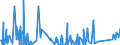 CN 84189990 /Exports /Unit = Prices (Euro/ton) /Partner: Liberia /Reporter: Eur27_2020 /84189990:Parts of Refrigerating or Freezing Equipment and Heat Pumps, N.e.s.