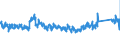 CN 8418 /Exports /Unit = Prices (Euro/ton) /Partner: Italy /Reporter: Eur27_2020 /8418:Refrigerators, Freezers and Other Refrigerating or Freezing Equipment, Electric or Other; Heat Pumps; Parts Thereof (Excl. air Conditioning Machines of Heading 8415)