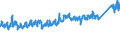 KN 8418 /Exporte /Einheit = Preise (Euro/Tonne) /Partnerland: Norwegen /Meldeland: Eur27_2020 /8418:Kühlschränke und Gefrierschränke, Gefriertruhen und Tiefkühltruhen und Andere Einrichtungen, Maschinen, Apparate und Geräte zur Kälteerzeugung, mit Elektrischer Oder Anderer Ausrüstung; Wärmepumpen; Teile Davon (Ausg. Klimageräte der Pos. 8415)