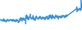 KN 8418 /Exporte /Einheit = Preise (Euro/Tonne) /Partnerland: Finnland /Meldeland: Eur27_2020 /8418:Kühlschränke und Gefrierschränke, Gefriertruhen und Tiefkühltruhen und Andere Einrichtungen, Maschinen, Apparate und Geräte zur Kälteerzeugung, mit Elektrischer Oder Anderer Ausrüstung; Wärmepumpen; Teile Davon (Ausg. Klimageräte der Pos. 8415)