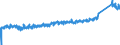 KN 8418 /Exporte /Einheit = Preise (Euro/Tonne) /Partnerland: Schweiz /Meldeland: Eur27_2020 /8418:Kühlschränke und Gefrierschränke, Gefriertruhen und Tiefkühltruhen und Andere Einrichtungen, Maschinen, Apparate und Geräte zur Kälteerzeugung, mit Elektrischer Oder Anderer Ausrüstung; Wärmepumpen; Teile Davon (Ausg. Klimageräte der Pos. 8415)