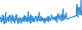 KN 8418 /Exporte /Einheit = Preise (Euro/Tonne) /Partnerland: Andorra /Meldeland: Eur27_2020 /8418:Kühlschränke und Gefrierschränke, Gefriertruhen und Tiefkühltruhen und Andere Einrichtungen, Maschinen, Apparate und Geräte zur Kälteerzeugung, mit Elektrischer Oder Anderer Ausrüstung; Wärmepumpen; Teile Davon (Ausg. Klimageräte der Pos. 8415)