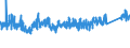 KN 8418 /Exporte /Einheit = Preise (Euro/Tonne) /Partnerland: Lettland /Meldeland: Eur27_2020 /8418:Kühlschränke und Gefrierschränke, Gefriertruhen und Tiefkühltruhen und Andere Einrichtungen, Maschinen, Apparate und Geräte zur Kälteerzeugung, mit Elektrischer Oder Anderer Ausrüstung; Wärmepumpen; Teile Davon (Ausg. Klimageräte der Pos. 8415)