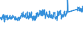 KN 8418 /Exporte /Einheit = Preise (Euro/Tonne) /Partnerland: Litauen /Meldeland: Eur27_2020 /8418:Kühlschränke und Gefrierschränke, Gefriertruhen und Tiefkühltruhen und Andere Einrichtungen, Maschinen, Apparate und Geräte zur Kälteerzeugung, mit Elektrischer Oder Anderer Ausrüstung; Wärmepumpen; Teile Davon (Ausg. Klimageräte der Pos. 8415)