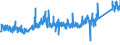 KN 8418 /Exporte /Einheit = Preise (Euro/Tonne) /Partnerland: Rumaenien /Meldeland: Eur27_2020 /8418:Kühlschränke und Gefrierschränke, Gefriertruhen und Tiefkühltruhen und Andere Einrichtungen, Maschinen, Apparate und Geräte zur Kälteerzeugung, mit Elektrischer Oder Anderer Ausrüstung; Wärmepumpen; Teile Davon (Ausg. Klimageräte der Pos. 8415)