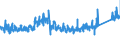 KN 8418 /Exporte /Einheit = Preise (Euro/Tonne) /Partnerland: Bulgarien /Meldeland: Eur27_2020 /8418:Kühlschränke und Gefrierschränke, Gefriertruhen und Tiefkühltruhen und Andere Einrichtungen, Maschinen, Apparate und Geräte zur Kälteerzeugung, mit Elektrischer Oder Anderer Ausrüstung; Wärmepumpen; Teile Davon (Ausg. Klimageräte der Pos. 8415)