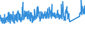 KN 8418 /Exporte /Einheit = Preise (Euro/Tonne) /Partnerland: Tunesien /Meldeland: Eur27_2020 /8418:Kühlschränke und Gefrierschränke, Gefriertruhen und Tiefkühltruhen und Andere Einrichtungen, Maschinen, Apparate und Geräte zur Kälteerzeugung, mit Elektrischer Oder Anderer Ausrüstung; Wärmepumpen; Teile Davon (Ausg. Klimageräte der Pos. 8415)
