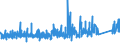 KN 8418 /Exporte /Einheit = Preise (Euro/Tonne) /Partnerland: Kap Verde /Meldeland: Eur27_2020 /8418:Kühlschränke und Gefrierschränke, Gefriertruhen und Tiefkühltruhen und Andere Einrichtungen, Maschinen, Apparate und Geräte zur Kälteerzeugung, mit Elektrischer Oder Anderer Ausrüstung; Wärmepumpen; Teile Davon (Ausg. Klimageräte der Pos. 8415)