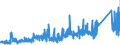 KN 8418 /Exporte /Einheit = Preise (Euro/Tonne) /Partnerland: Ghana /Meldeland: Eur27_2020 /8418:Kühlschränke und Gefrierschränke, Gefriertruhen und Tiefkühltruhen und Andere Einrichtungen, Maschinen, Apparate und Geräte zur Kälteerzeugung, mit Elektrischer Oder Anderer Ausrüstung; Wärmepumpen; Teile Davon (Ausg. Klimageräte der Pos. 8415)