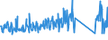 KN 84193900 /Exporte /Einheit = Preise (Euro/Tonne) /Partnerland: Niederlande /Meldeland: Eur27_2020 /84193900:Trockner (Ausg. für Landwirtschaftliche Erzeugnisse, für Holz, für Papierhalbstoff, Papier Oder Pappe, für Garne, Gewebe Oder Andere Spinnstoffwaren, für Flaschen Oder Andere Behältnisse, Haartrockner, Händetrockner Sowie Haushaltsapparate)