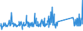 KN 84193900 /Exporte /Einheit = Preise (Euro/Tonne) /Partnerland: Italien /Meldeland: Eur27_2020 /84193900:Trockner (Ausg. für Landwirtschaftliche Erzeugnisse, für Holz, für Papierhalbstoff, Papier Oder Pappe, für Garne, Gewebe Oder Andere Spinnstoffwaren, für Flaschen Oder Andere Behältnisse, Haartrockner, Händetrockner Sowie Haushaltsapparate)