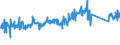 CN 84198120 /Exports /Unit = Prices (Euro/ton) /Partner: Denmark /Reporter: Eur27_2020 /84198120:Percolators and Other Appliances for Making Coffee and Other hot Drinks (Excl. Domestic Appliances)