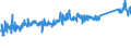 KN 84198180 /Exporte /Einheit = Preise (Euro/Tonne) /Partnerland: Ver.koenigreich /Meldeland: Eur27_2020 /84198180:Apparate und Vorrichtungen zum Kochen Oder Wärmen von Speisen (Ausg. Dampffiltriermaschinen und Andere Maschinen zum Zubereiten Heißer Getränke Sowie Haushaltsapparate)