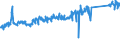 CN 84212300 /Exports /Unit = Prices (Euro/ton) /Partner: Netherlands /Reporter: Eur27_2020 /84212300:Oil or Petrol-filters for Internal Combustion Engines