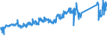 CN 84212300 /Exports /Unit = Prices (Euro/ton) /Partner: Sweden /Reporter: Eur27_2020 /84212300:Oil or Petrol-filters for Internal Combustion Engines
