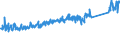 CN 84212300 /Exports /Unit = Prices (Euro/ton) /Partner: Switzerland /Reporter: Eur27_2020 /84212300:Oil or Petrol-filters for Internal Combustion Engines