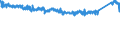 KN 84221100 /Exporte /Einheit = Preise (Euro/Bes. Maßeinheiten) /Partnerland: Niederlande /Meldeland: Eur27_2020 /84221100:Haushaltsgeschirrspülmaschinen