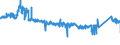 KN 84221100 /Exporte /Einheit = Preise (Euro/Bes. Maßeinheiten) /Partnerland: Irland /Meldeland: Eur27_2020 /84221100:Haushaltsgeschirrspülmaschinen