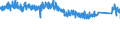 KN 84221100 /Exporte /Einheit = Preise (Euro/Bes. Maßeinheiten) /Partnerland: Griechenland /Meldeland: Eur27_2020 /84221100:Haushaltsgeschirrspülmaschinen