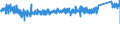 KN 84221100 /Exporte /Einheit = Preise (Euro/Bes. Maßeinheiten) /Partnerland: Schweiz /Meldeland: Eur27_2020 /84221100:Haushaltsgeschirrspülmaschinen
